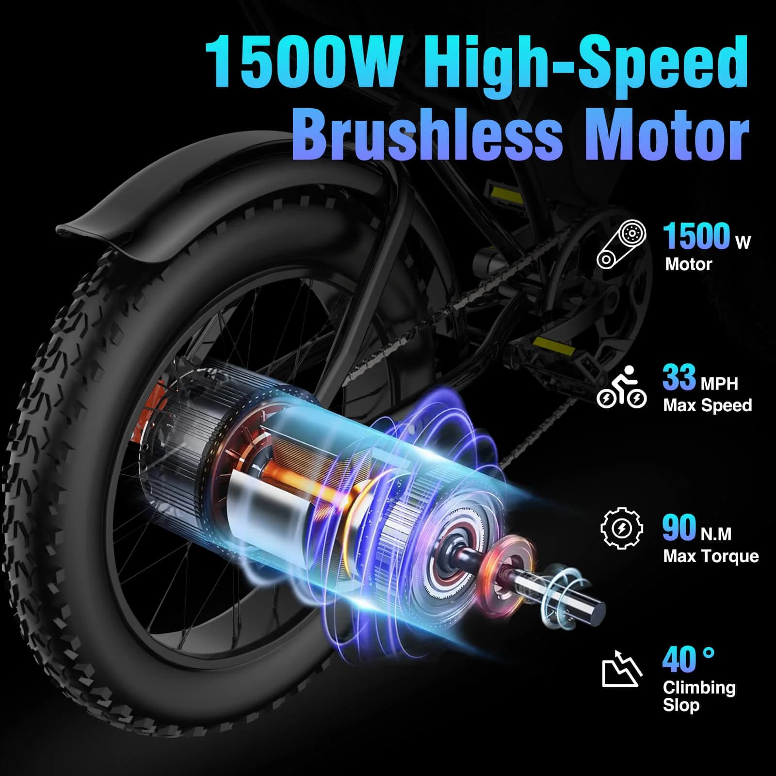 YVY C20 electric bike